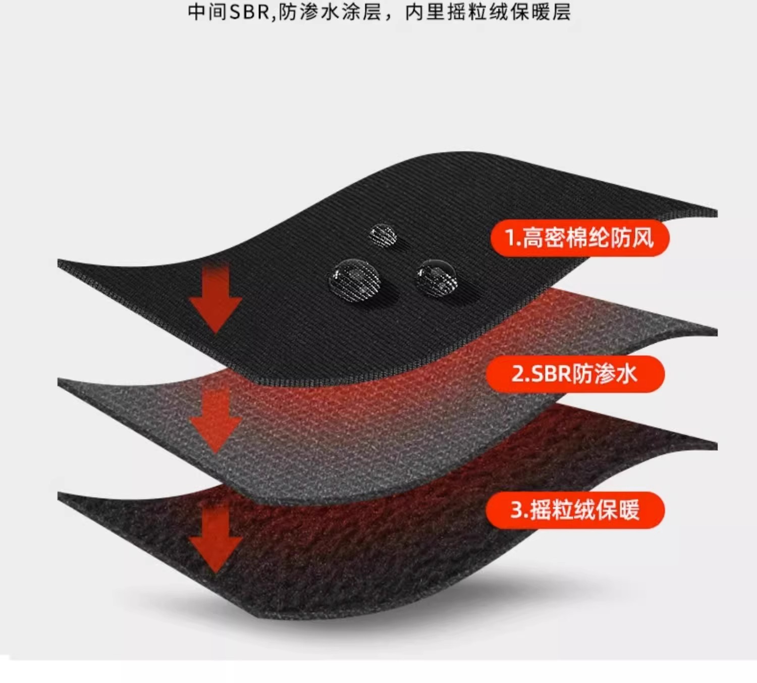 Motocicleta à prova de vento,  - Touch Screen Gloves avaliação e preço