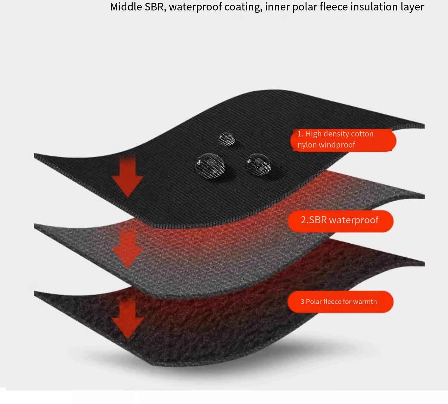 Motocicleta à prova de vento,  - Touch Screen Gloves avaliação e preço